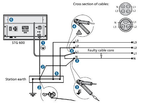 Connecting To Low Voltage Systems